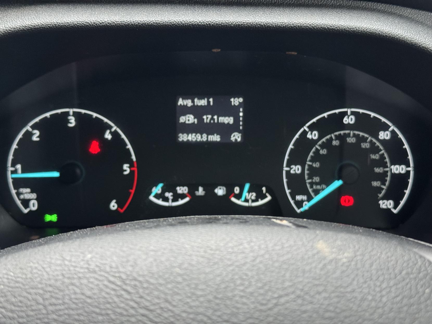 Ford Transit Custom 2.0 Limited Panel Van (2017 - 2022)